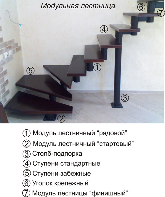 Модульная лестница-конструктор - инструкция по монтажу